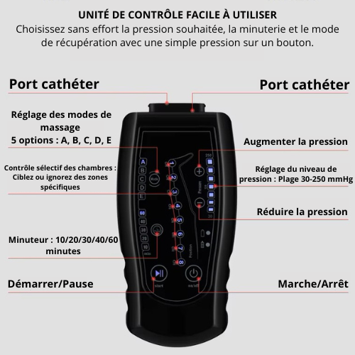 Evolymph V2 - Bottes de pressothérapie