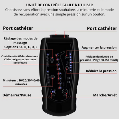 Evolymph V2 - Bottes de pressothérapie