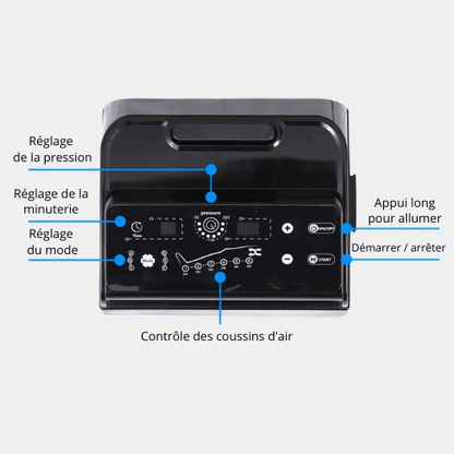 Evopro - Pack de pressothérapie